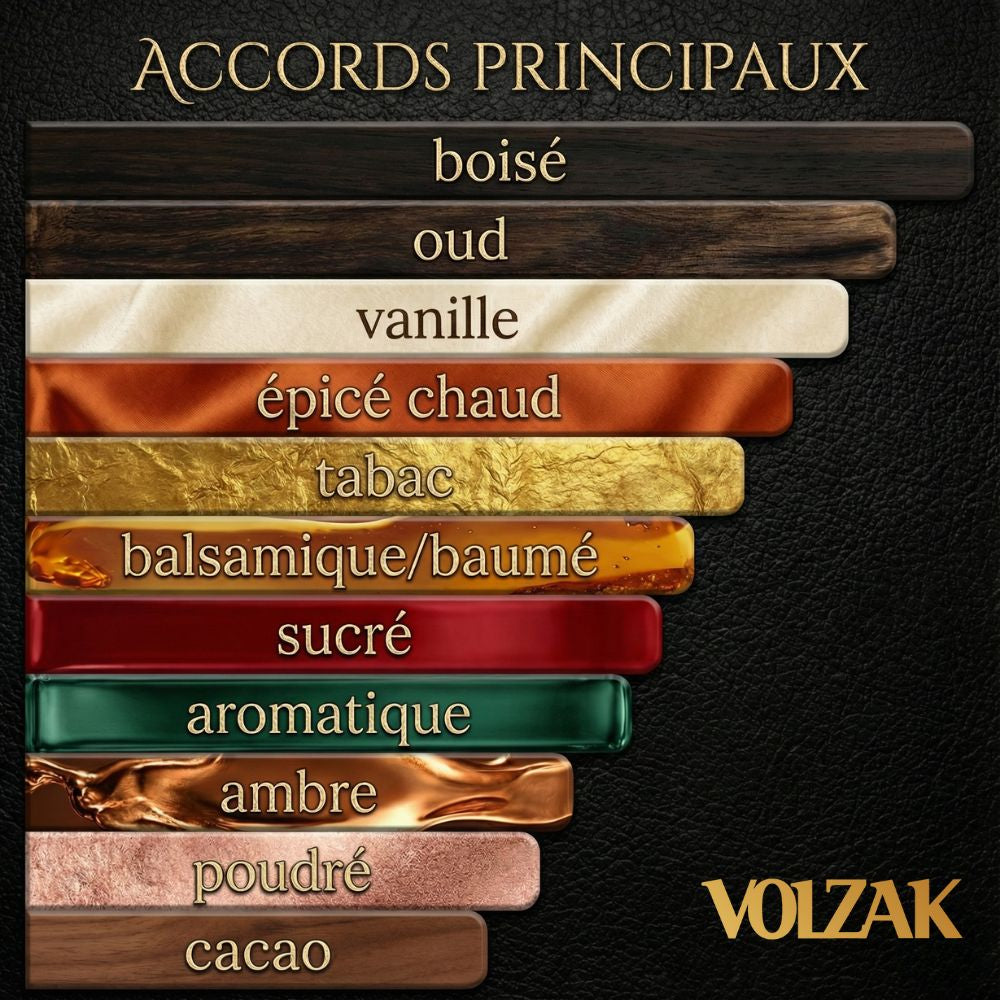 VOLZAK PARFUM BOIS NOBLE 100ml HOMME